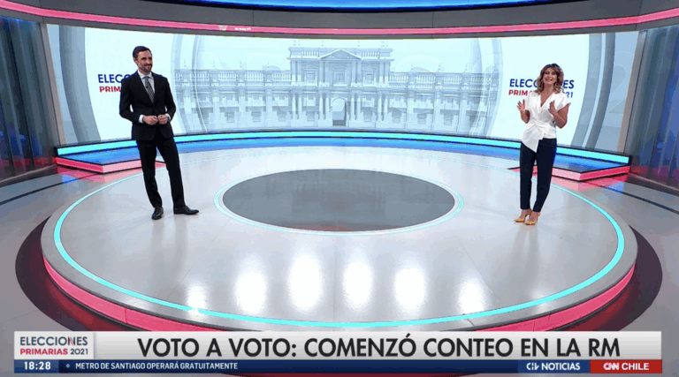 Transmisión de Chilevisión y CNN Chile se posiciona nuevamente como el líder indiscutido este domingo
