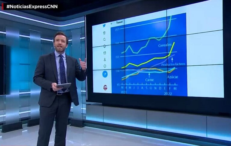 Sebastián Aguirre e IPC de 1,9%: “Es un dato súper preocupante, porque está por sobre lo esperado”