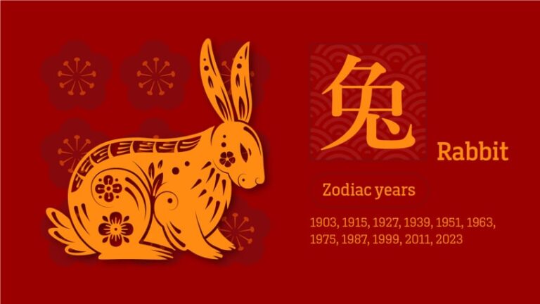 Predicciones de la fortuna del zodiaco chino: ¿Qué nos depara el Año del Conejo?
