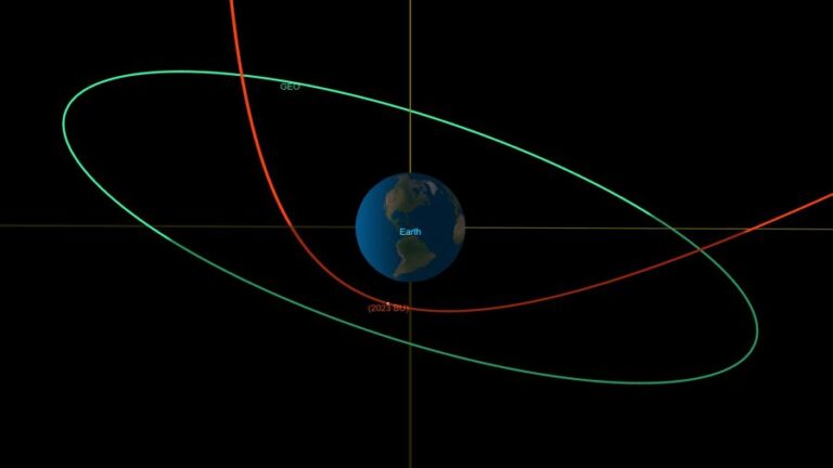 Raúl Sohr por asteroide 2023 BU: 