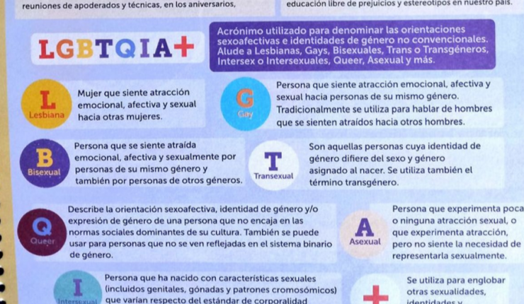 Diputados RN presentan requerimiento por cuadernos Junaeb: Acusan al Gobierno de 