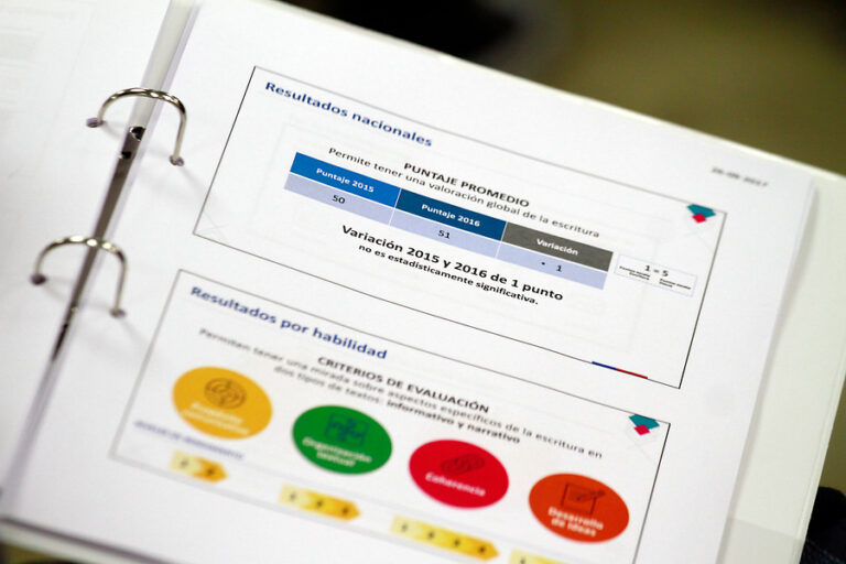 Rectora Araya por resultados Simce: 