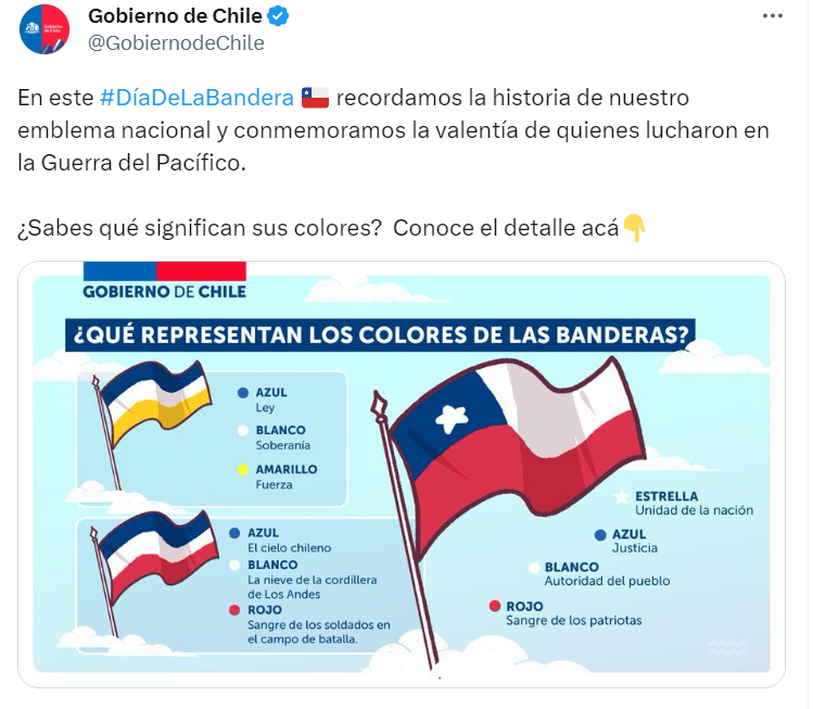 Historiador García-Huidobro y polémica del Gobierno sobre Día de la Bandera: 