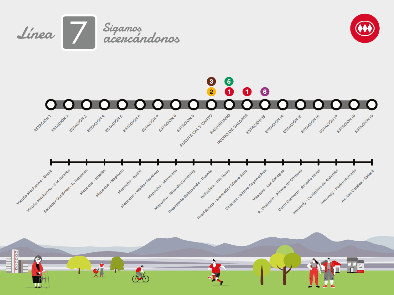 Construcción de la Línea 7 del Metro ya lleva 23% de avance: Se conectaron dos puntos de túnel en Vitacura/Metro de Santiago