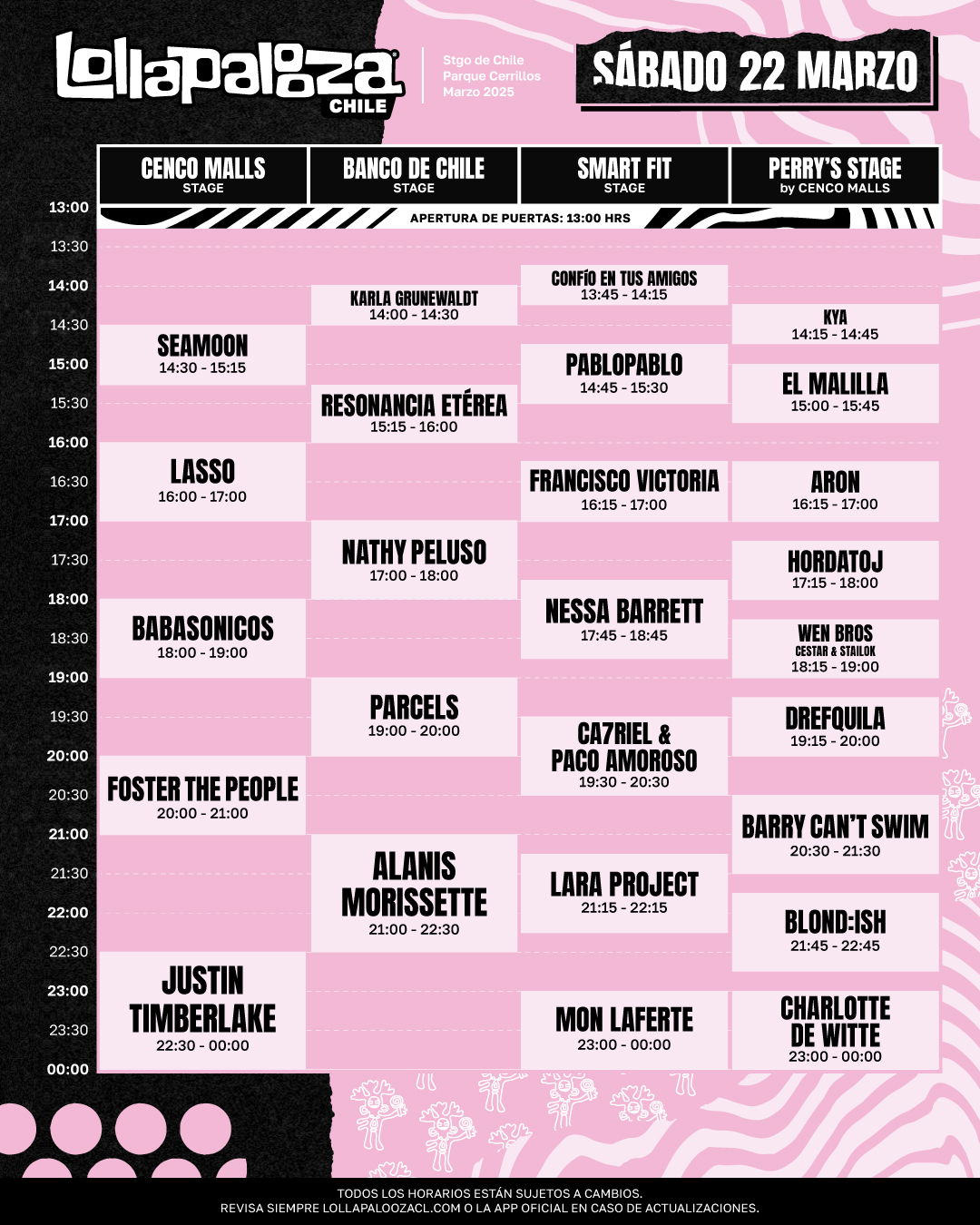 Lollapalooza Chile 2025: Revisa aquí los horarios, escenarios, experiencias y más. Lollapalooza