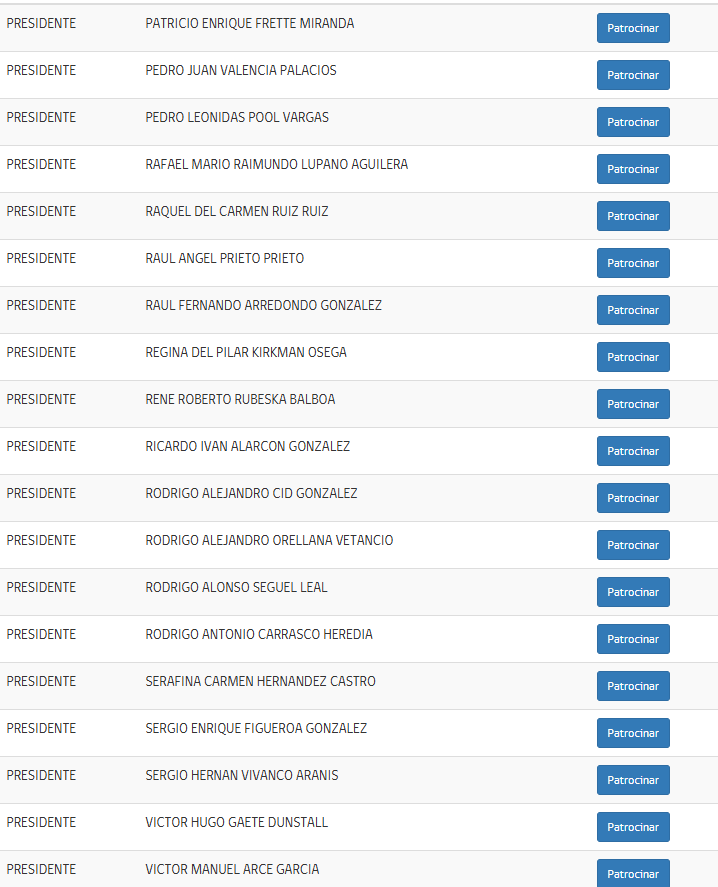 Desde una tarotista a un senador: Más de 90 independientes que juntan firmas para ser candidatos a la presidencia/Captura Servel