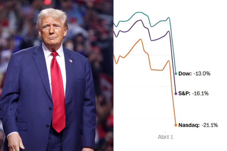 Así se han comportado los mercados desde la llegada de Trump a la Casa Blanca