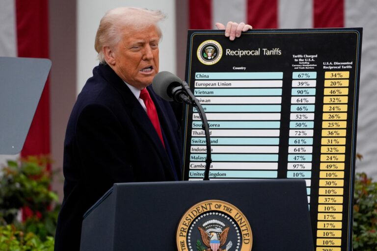 ¿Cuáles serán los países más afectados por los aranceles de Trump?