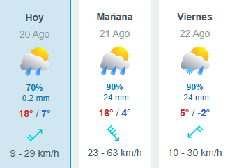 Pronóstico de lluvias en la Región Metropolitana/Meteored