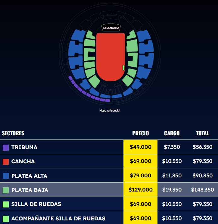 Megadeth en Chile
