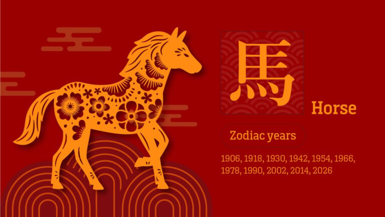 2026 es el 
