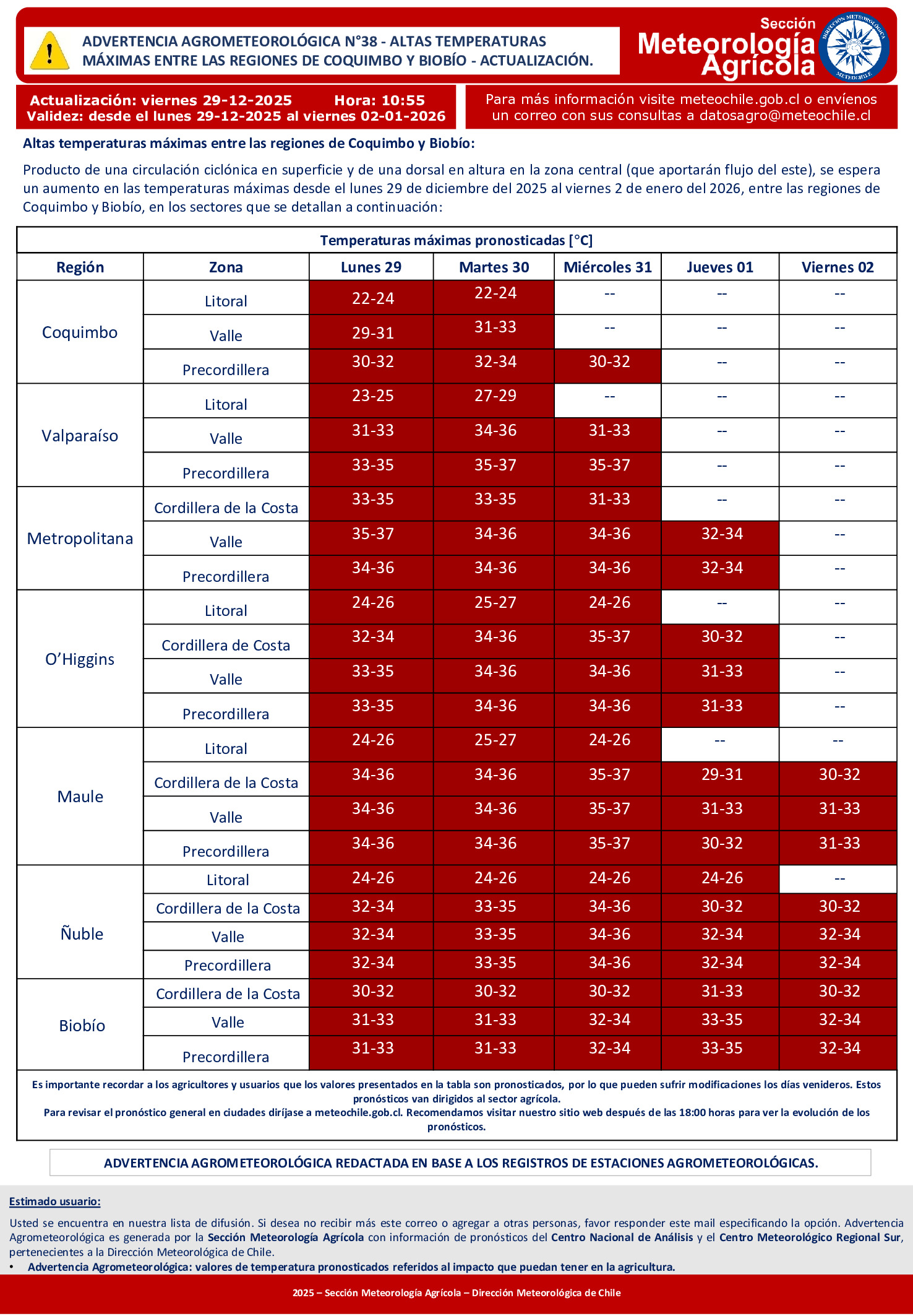 Advertencia Agrometeorológica desde Coquimbo a Biobío/@meteochile_dmc
