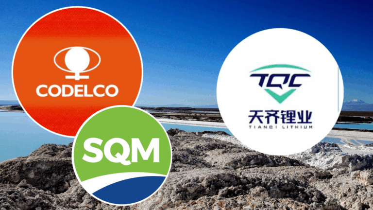 Suprema confirma legalidad de acuerdo Codelco-SQM por el Litio y desestima quejas de Tianqi: ¿Qué reclama la gigante china?