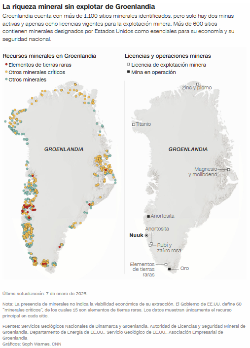 La riqueza mineral sin explotar de Groenlandia