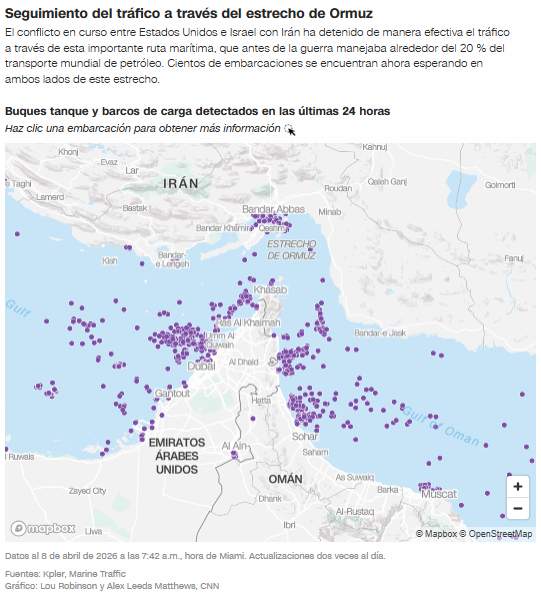 Seguimiento del tráfico a través del estrecho de Ormuz