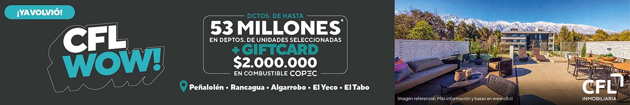 Publicidad Patrocinada
