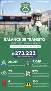 Balance de tránsito de Carabineros, créditos a @carabchile