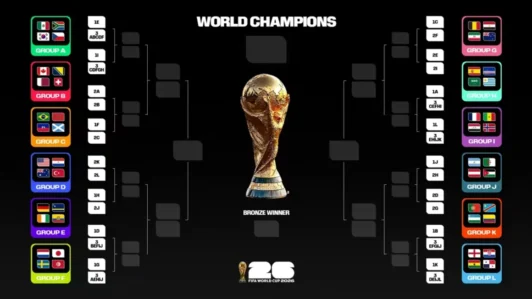 Así se ve el cuadro de playoffs para el Mundial 2026. FIFA.com