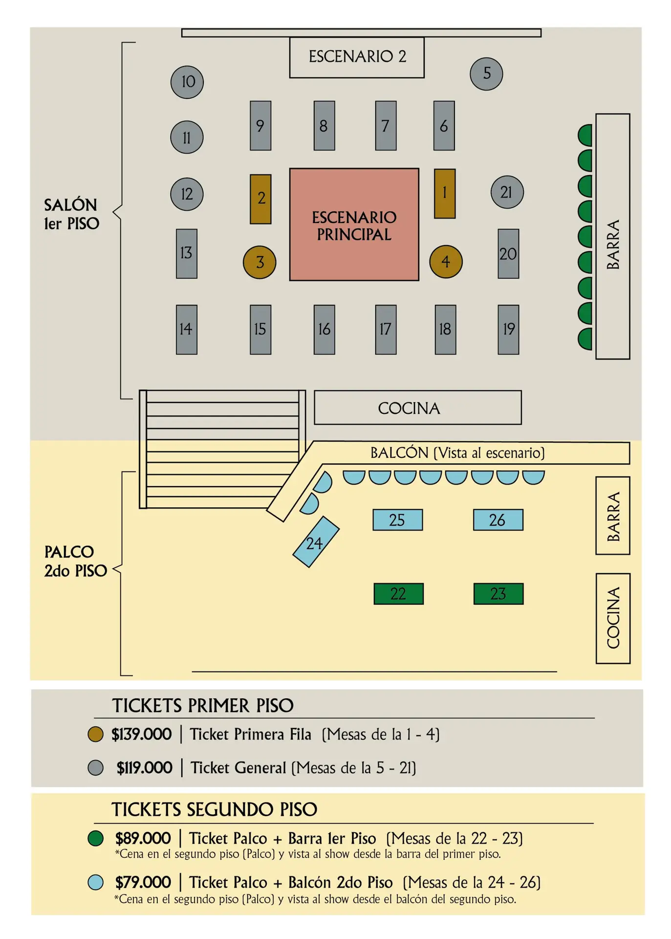 Mapa de ubicaciones para “Cena Maldita”, con sectores de primera fila, general, palco, barra y balcón.
