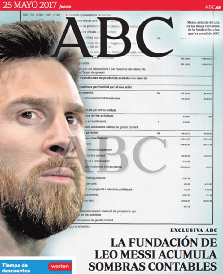 ABC de España
