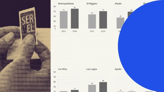 El factor de los Independientes en las elecciones municipales 2024