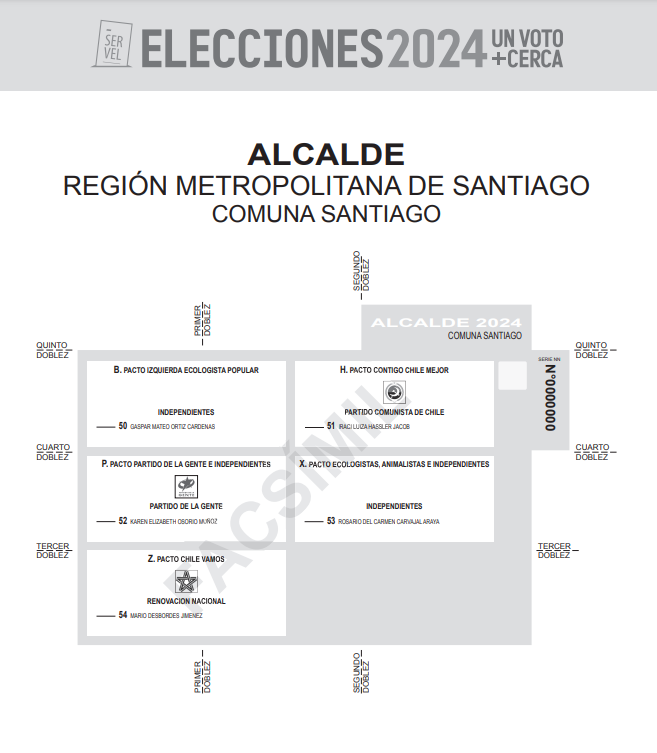 Ejemplo papeleta electoral alcaldía de Santiago/Servel