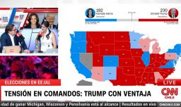 Protagonistas de la noche electoral: CNN Chile alcanza dos millones de reproducciones en su transmisión digital de las elecciones en EE.UU.