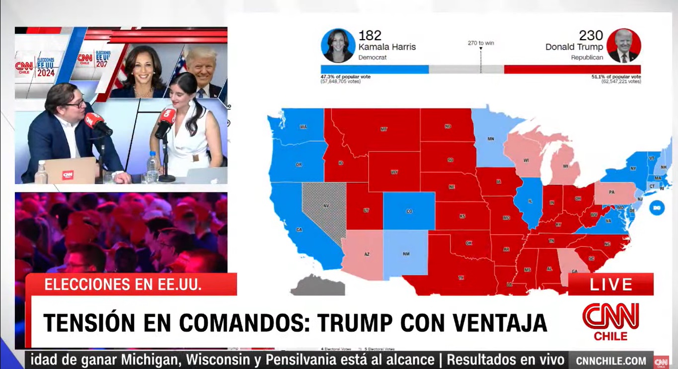 Protagonistas de la noche electoral CNN Chile alcanza dos millones de