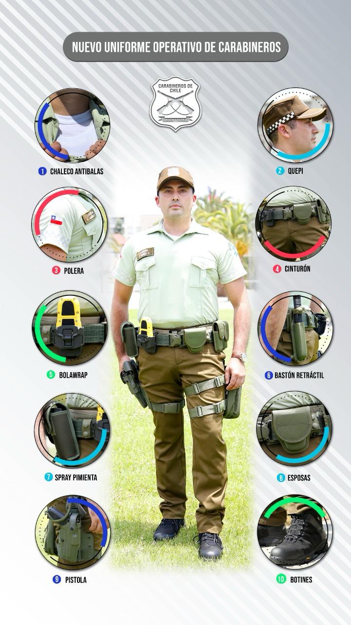 Presentan nuevo uniforme de Carabineros/Carabineros