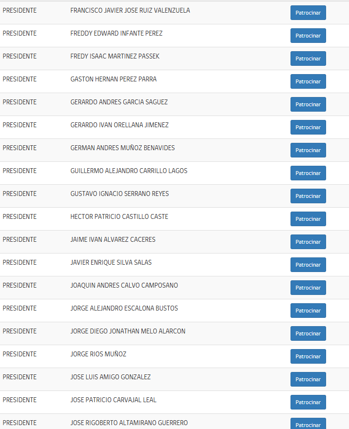 Desde una tarotista a un senador: Más de 90 independientes que juntan firmas para ser candidatos a la presidencia/Captura Servel