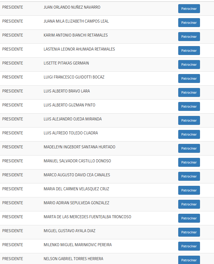 Desde una tarotista a un senador: Más de 90 independientes que juntan firmas para ser candidatos a la presidencia/Captura Servel