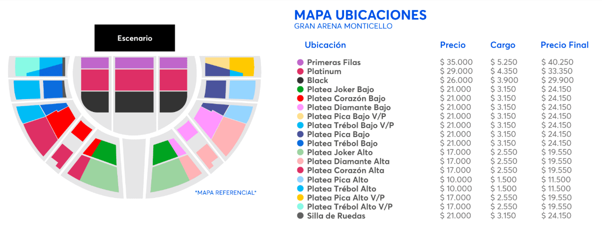 Valores de las entradas para el homenaje a Tommy Rey