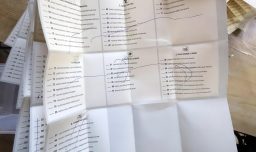 Elecciones 2025: Uno de cada cinco chilenos anuló o votó en blanco en los comicios de diputados