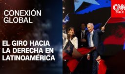 Conexión Global Prime: El giro a la derecha que vive Latinoamérica