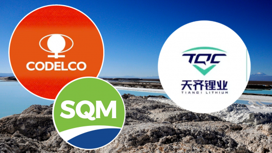 Suprema confirma legalidad de acuerdo Codelco-SQM por el Litio y desestima quejas de Tianqi: ¿Qué reclama la gigante china?