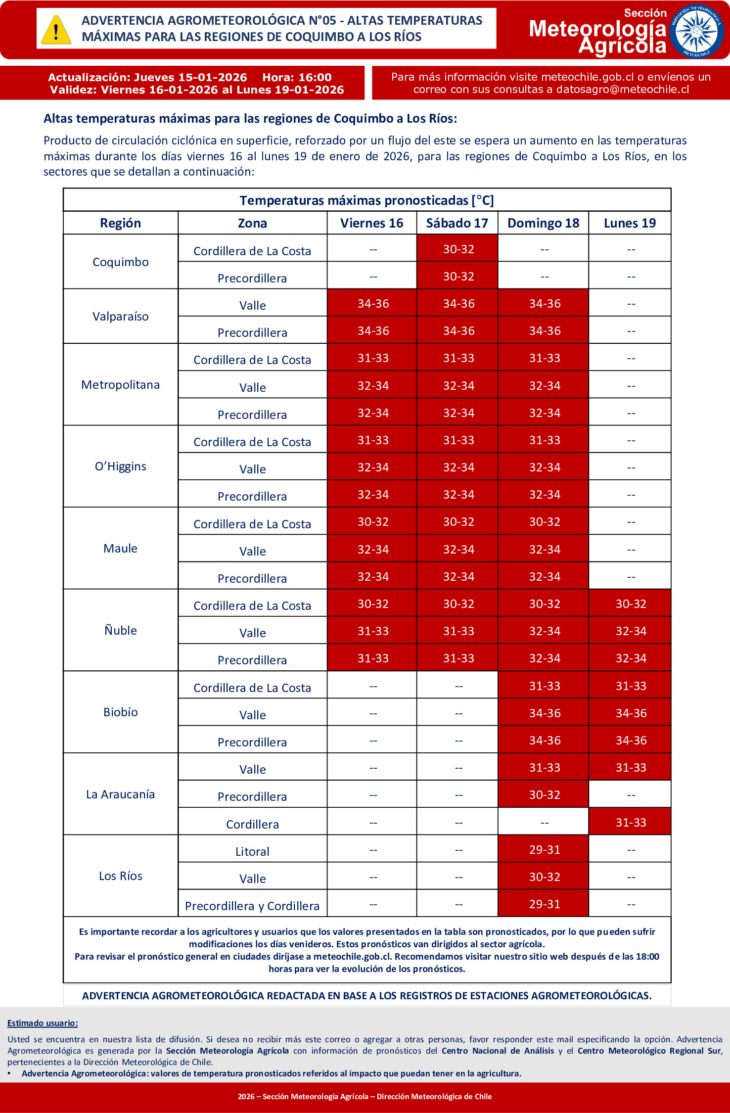 Emiten advertencia agrometeorológica entre Coquimbo y Los Ríos: Temperaturas llegarían hasta 36° C/DMC