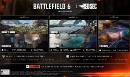 Battlefield 6 revela su hoja de ruta 2026: Regresan mapas clásicos y vuelve la guerra naval