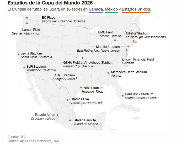 Estadios donde se jugará el Mundial 2026