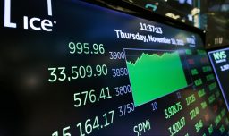 Más de un 5%: Bolsas en EE.UU., Europa y Asia suben con fuerza ante alto al fuego entre Estados Unidos e Irán